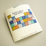 All Things Bright and Beautiful Cellulose Sponge Cloth (Dad's Periodic Table)